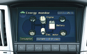 Lexus-RX400h